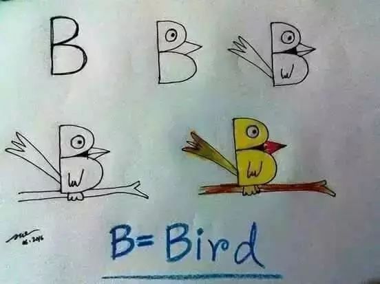 26个字母变身简笔画,孩子玩一遍就记住了
