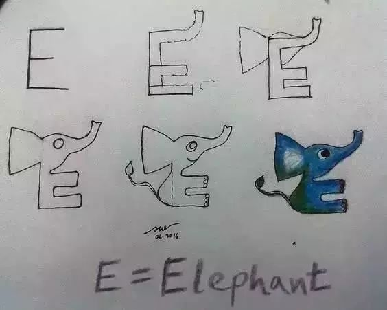 26个字母变身简笔画,孩子玩一遍就记住了