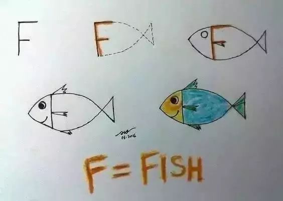 26个字母变身简笔画,孩子玩一遍就记住了