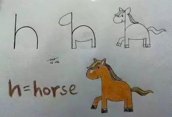 26个字母变身简笔画,孩子玩一遍就记住了