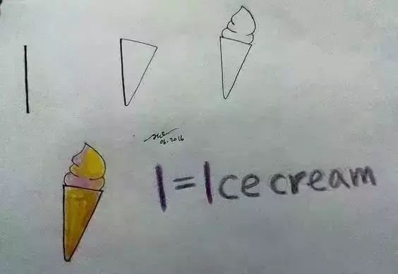 26个字母变身简笔画,孩子玩一遍就记住了