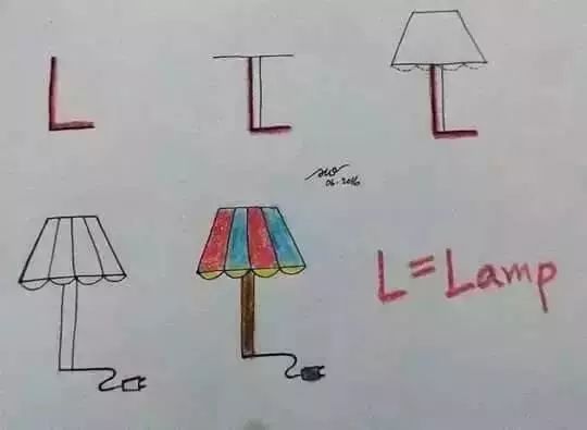 26个字母变身简笔画,孩子玩一遍就记住了
