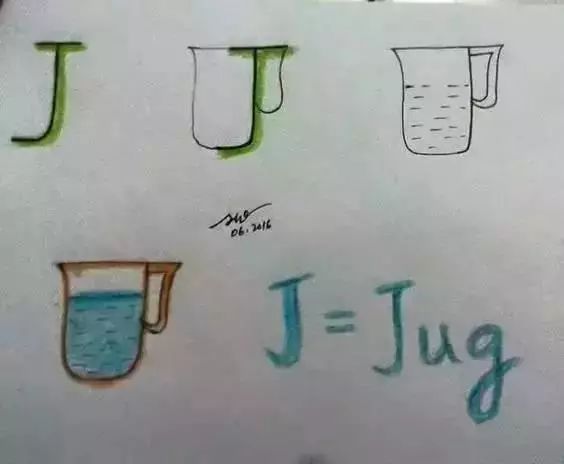 26个字母变身简笔画,孩子玩一遍就记住了