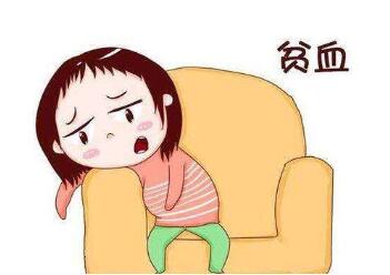 孕妇贫血的症状