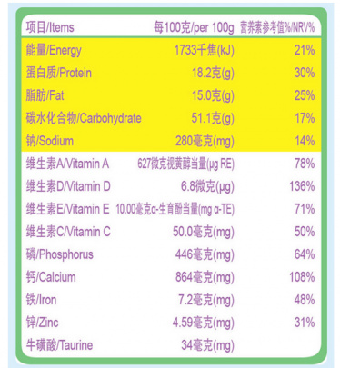 小学生喝什么奶粉好