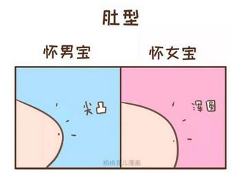 四个月孕妇怀男孩的特征