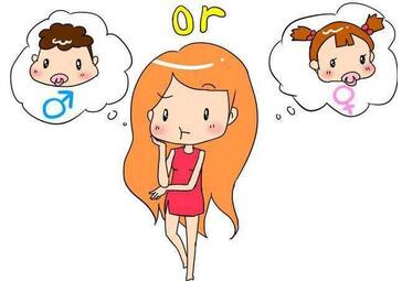 怀孕看男女的科学方法