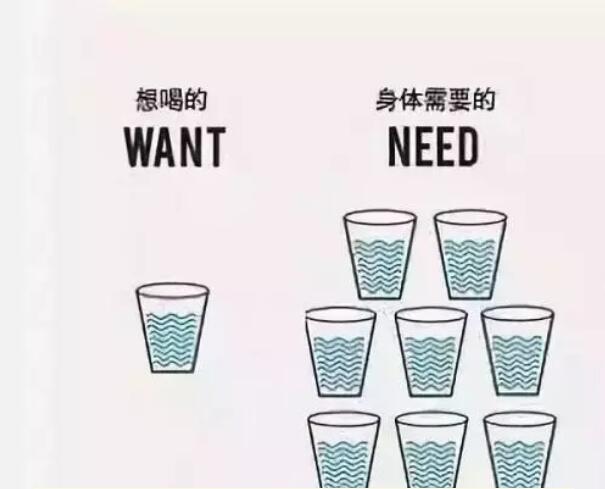 孕妇便秘怎么办