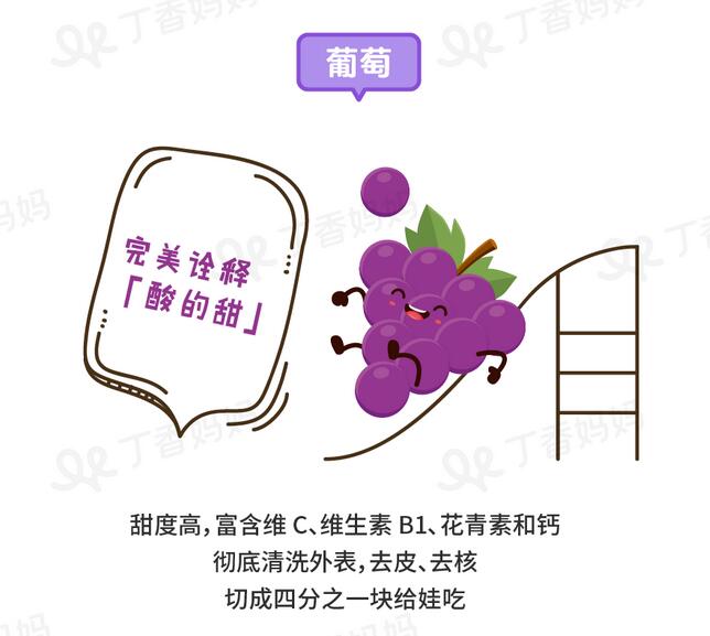 宝宝夏天吃什么水果最好?照这张图挑就行