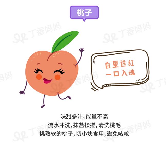 宝宝夏天吃什么水果最好?照这张图挑就行