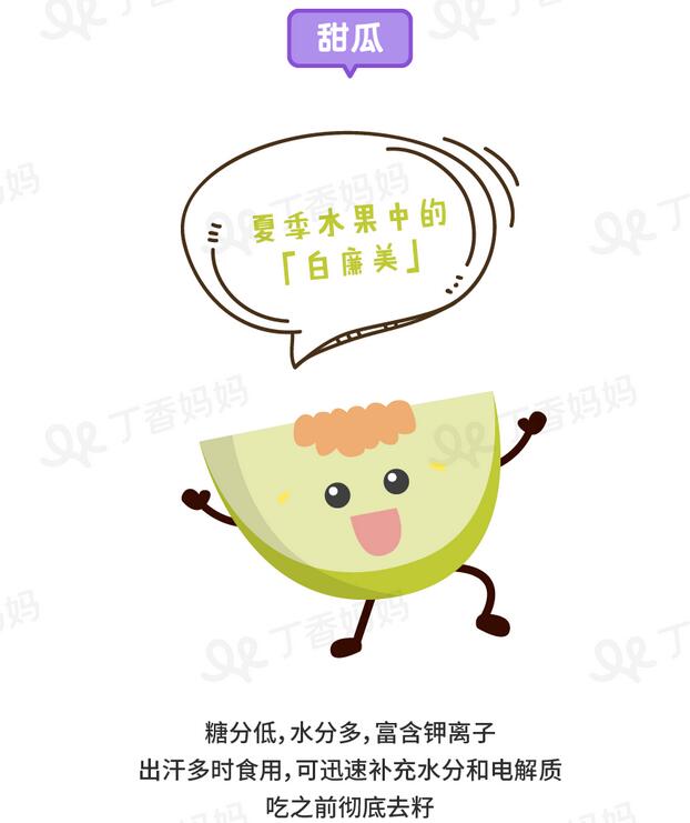 宝宝夏天吃什么水果最好?照这张图挑就行