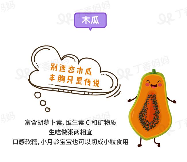宝宝夏天吃什么水果最好?照这张图挑就行