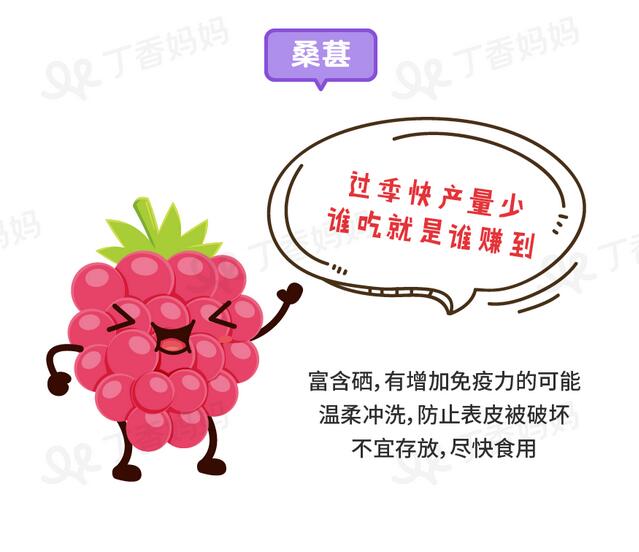 宝宝夏天吃什么水果最好?照这张图挑就行