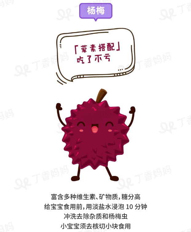 宝宝夏天吃什么水果最好?照这张图挑就行