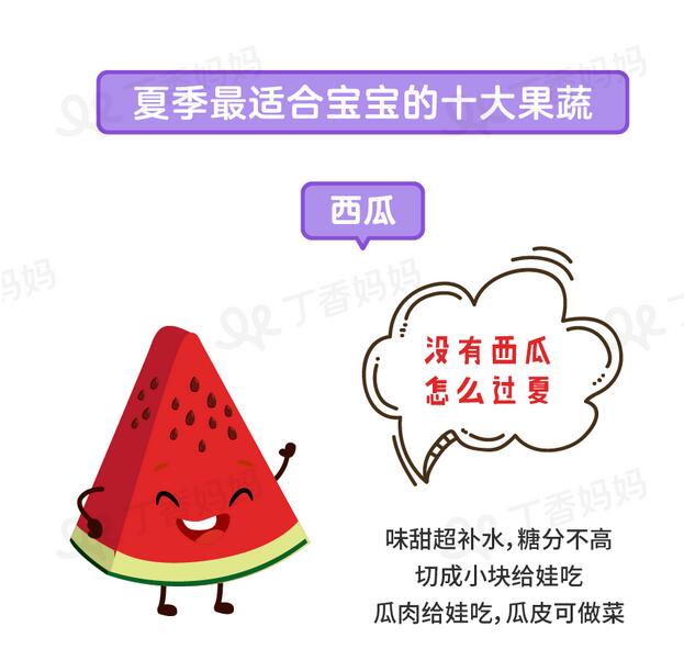 宝宝夏天吃什么水果最好?照这张图挑就行