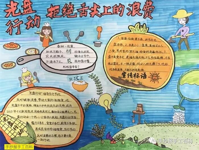 节约粮食光盘行动手抄报图片