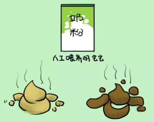 从婴儿大便,来看宝宝健康问题
