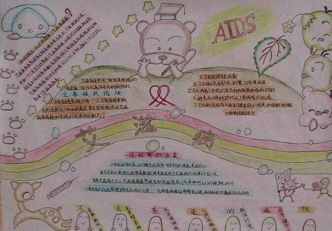 禁毒防艾手抄报图片