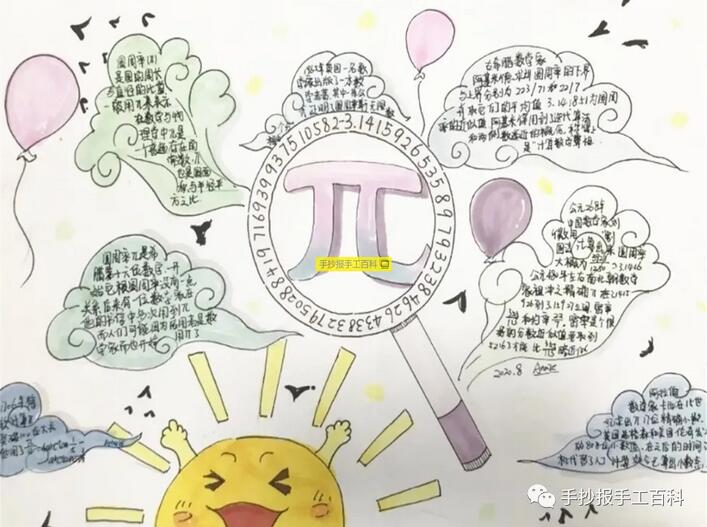 初一数学手抄报图片