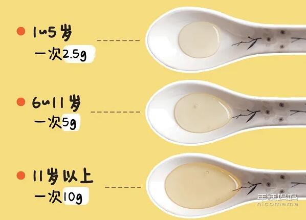 小孩咳嗽怎么办?这么做比吃药更有用