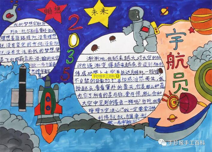 畅想未来2035年手抄报小报