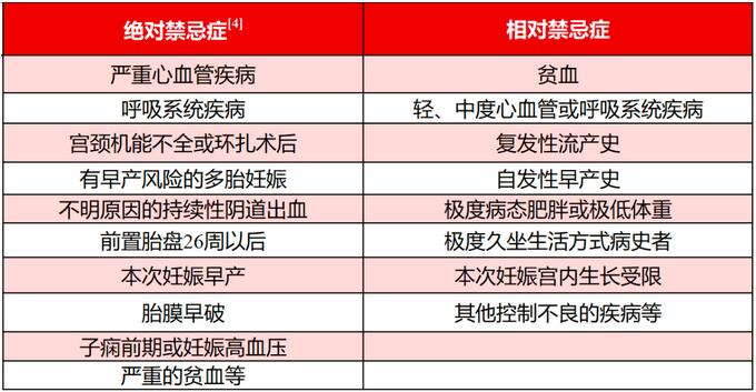 孕期运动影响宝宝以后健康