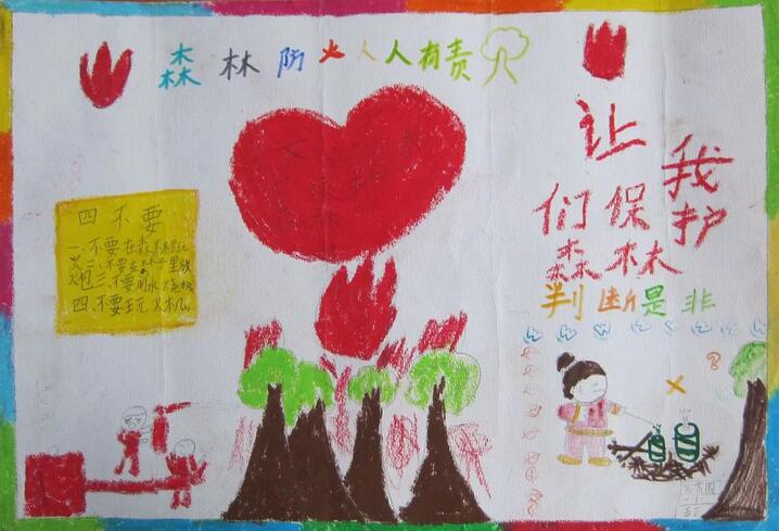 森林防火手抄报图片简单漂亮
