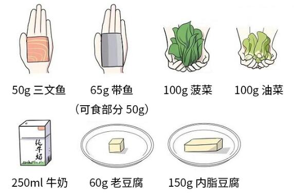 孕期缺钙危害大，孕妇什么时候开始补钙？
