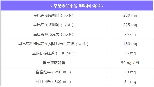 哺乳期不能吃辣、化妆、打疫苗？哺乳禁忌一次说清