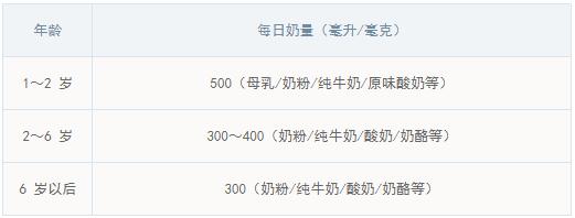 儿童身高不光靠遗传,4个让孩子长高的科学方法