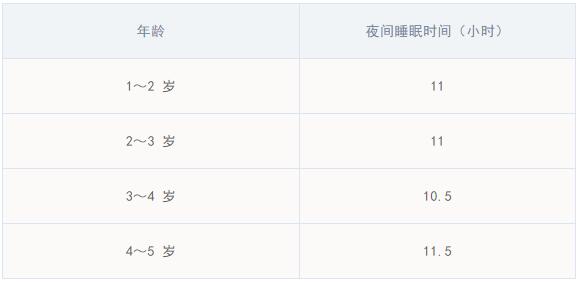 如果你好奇孩子以后能长多高