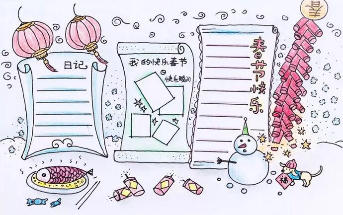 2021年春节习俗手抄报图片
