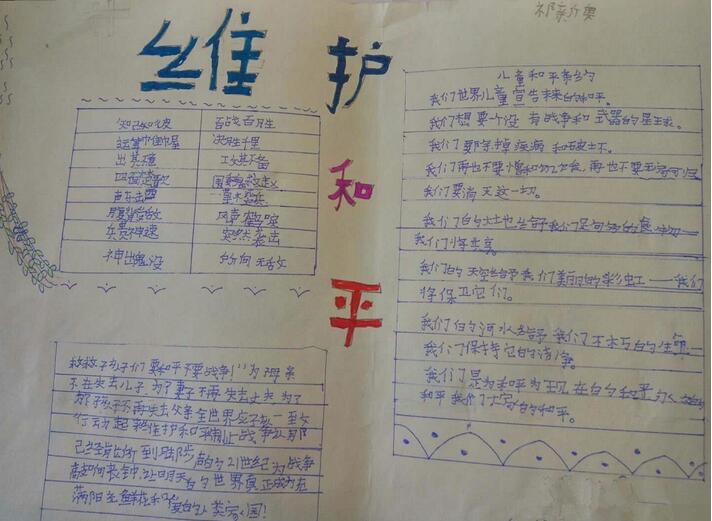 战争与和平手抄报内容图片简单好看