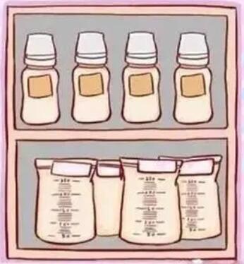 如何科学母乳喂养知识