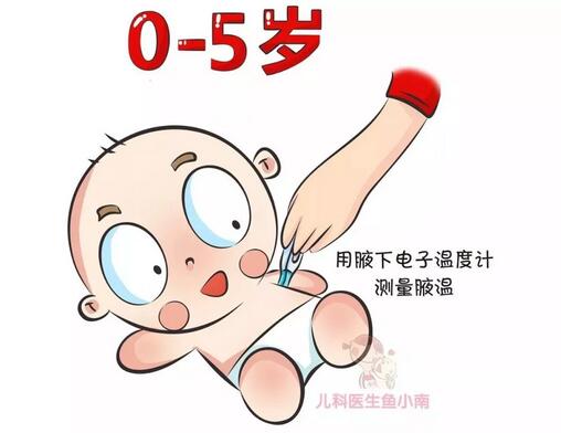 宝宝发烧会烧坏脑子吗?什么时候送医院?
