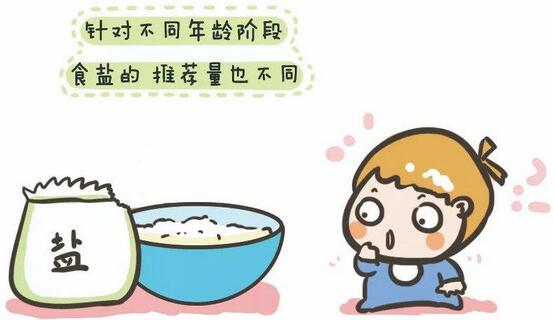 宝宝什么时候可以吃盐 越晚越好吗?