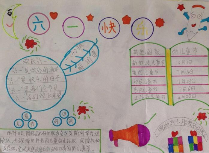 六一儿童节手抄报简单又好看