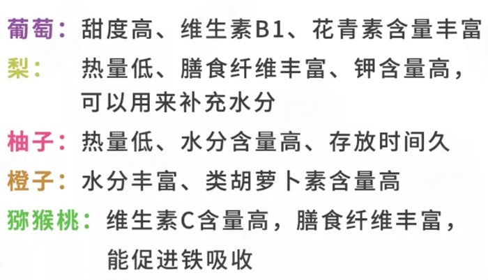 宝宝秋天吃什么水果好