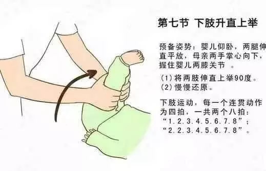 婴儿操(被动操)这么做,促进宝宝健康发育