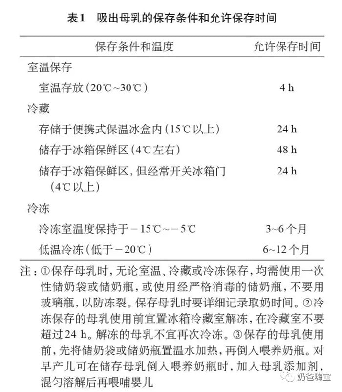关于母乳喂养知识，妈妈应该知道这些