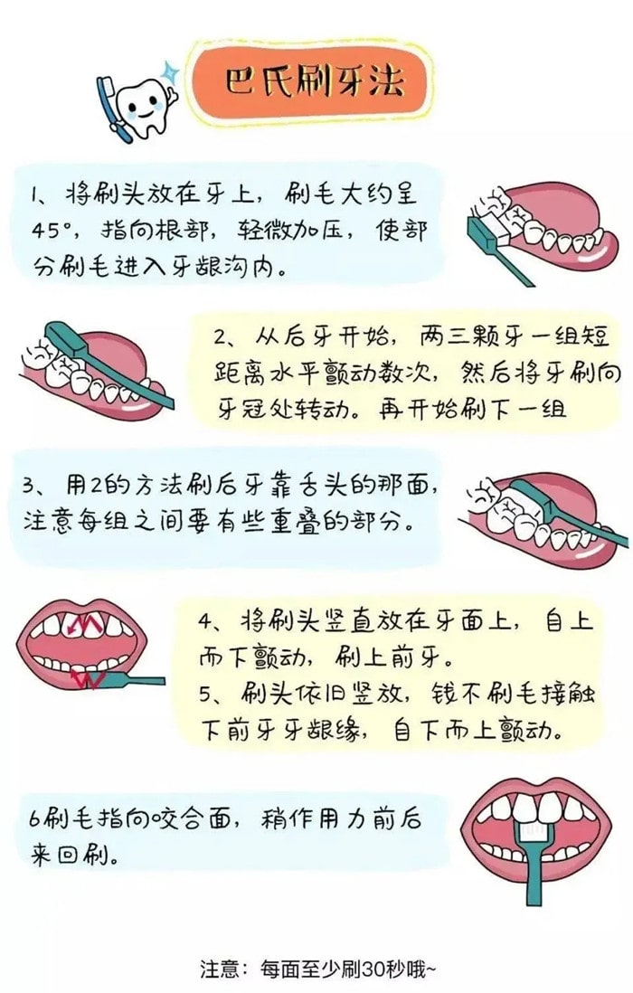宝宝牙齿健康日常护理