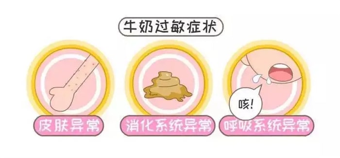 宝宝牛奶蛋白过敏有哪些表现?